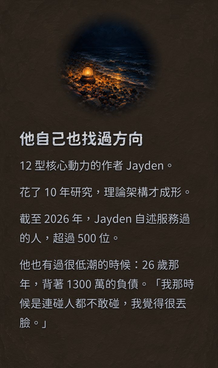 他自己也找過方向　12 型核心動力的作者 Jayden。　花了 10 年研究，理論架構才成形。　截至 2026 年，Jayden 自述服務過的人，超過 500 位。　他也有過很低潮的時候：26 歲那年，背著 1300 萬的負債。「我那時候是連碰人都不敢碰，我覺得很丟臉。」